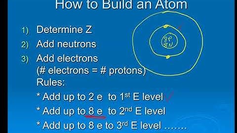 How to Build an Atom