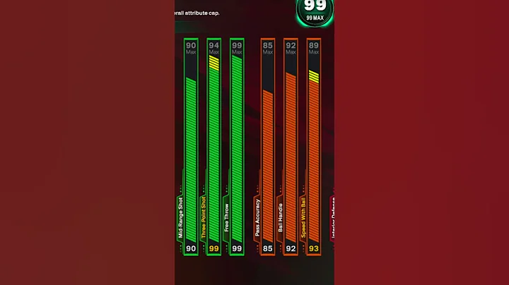 Best guard build in nba 2k26! #nba2k26