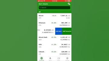 Crypto Currency Alerts - Set notification for crypto currency price alerts on iOS