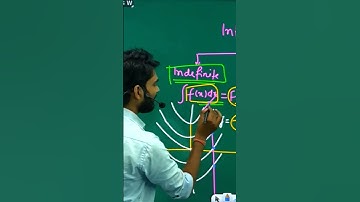 Geometrical meaning of Indefinite Integration...👍👍#reels #sorts