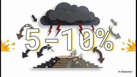 OpenAI的危机：泄露备忘录的背后