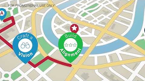 Everything DiSC®  Work of Leaders®  Introduction