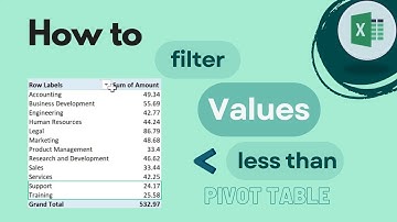 Excel Pivot Table: How To Filter Less Than