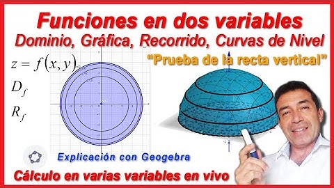 Vectorial Clase #6: Funciones en dos variables - Dominio - Recorrido - Gráfica - Curvas de nivel