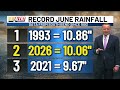 16 News Now at 6:30 p.m. - Thursday, June 25, 2026
