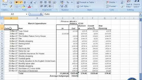 Excel 2007 How to Redo and Undo