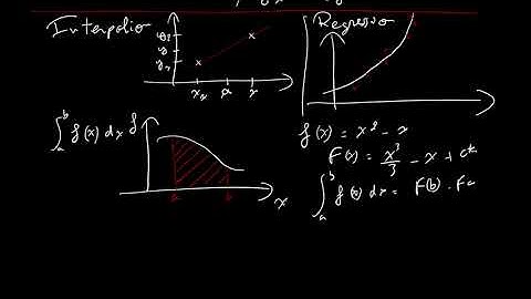 Introduction aux méthodes numériques