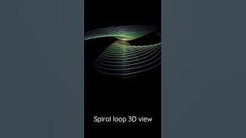 A 3D view of my Spiral loop.  #loop #vfx #houdini #nuke #shorts #bts
