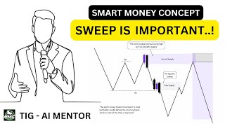 Liquidity sweep | Smart Money Concept | EP04 |  @TradeInGreen