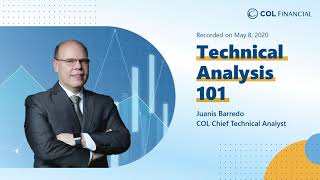 Technical Analysis 101: Spotting and Following Trends (Part 1)