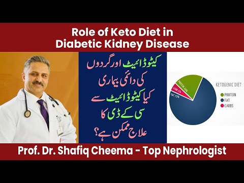 Drugs To Help U Gain Weight Weightgain Short Shorts Weightloss Weightlosstips Weightgainfoods