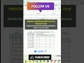 Date, weekday, weeknum, month, year formula in excel🔥 | weekday function | count weekdays in excel