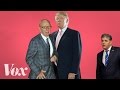Fox News and Trump's Influence