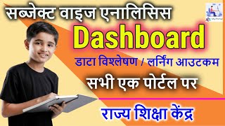 Dashboard - SAS, NMMS, Exam item Analysis, NAS - Learning Outcomes, Data Analysis-@MyPortalMP