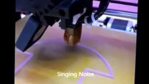 Prusa i3 Build Tutorial Part 11 - Calibrating Pololu Stepper drivers