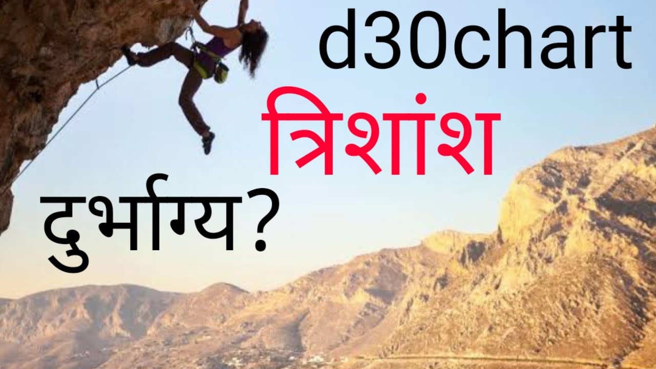 D30 Chart Know Your d30-chart-know-your