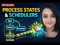Process States| Transition Diagram | Schedulers