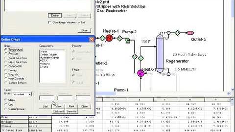 Standard recycle flow sheet