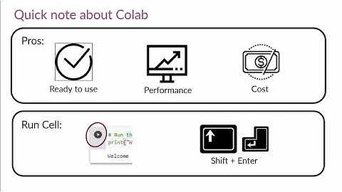1. Introduction: Magenta and Colab
