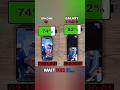 💥🔋 IPHONE 15 VS GALAXY Z FLIP 5 - ULTIMATE BATTERY TEST!!