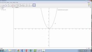 Graphing Nonlinear Equations in Geogebra