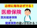 【14分で解説】医療保険制度　前編　　31:10の3ですが国民健康保険は使えません💦