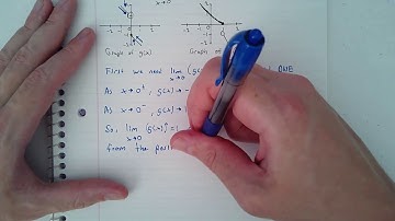 Limits of Composite Functions | AP Calculus 1.5 Example 7