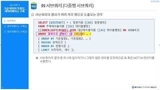 [메가IT-WEB3] 04/15 - [2] SQL - PART 6 - 서브쿼리