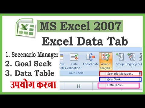 वीडियो: आप मैक के लिए एक्सेल 2011 पर डेटा विश्लेषण कैसे प्राप्त करते हैं? वीडियो: आप मैक के लिए एक्सेल 2011 पर डेटा विश्लेषण कैसे प्राप्त करते हैं?