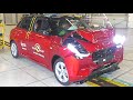 NEW Suzuki Swift (2024) CRASH TEST | ★★★☆☆