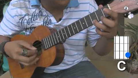 Uke Minutes 35 - C String Bass Technique