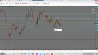 Making Money Trading Forex with Daily Candlestick Bars