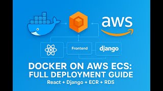 Complete guide to building react and django app as docker containers and deploying it on aws ecs