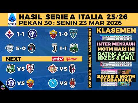 HASIL LIGA ITALIA 2026 TADI MALAM - FIORENTINA VS INTER 1-1, COMO, AS ROMA, SERIE A KLASEMEN, JADWAL