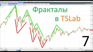 Работа с фракталами в ТСЛаб. Часть 7. Дивергенция