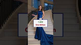 Numbers Explained Million To Tillion