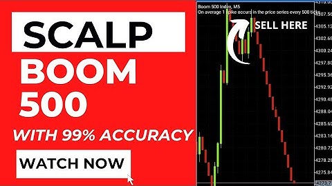 99% Accurate Boom 500 Scalping Strategy | Boom and Crash Scalping Strategy #boomcrashstrategy