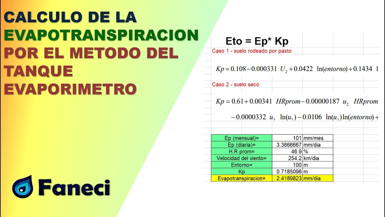 CALCULO DE LA EVAPOTRANSPIRACION POR EL METODO DEL TANQUE EVAPORIMETRO