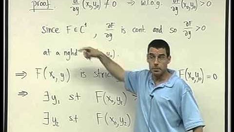 44 - Proof of the implicit function theorem