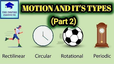 Motion and its types - Part 2 || The Inspire Institute ||