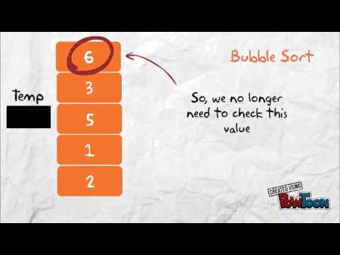 Bubble sort