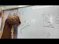 حصه ١٢ ترم تاني ل٢ ثانوي شرح الباب التاني الدرس الاول الفئه  وحل الدرس التالت من نقطه ١ ل٥٥