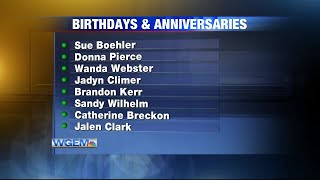 Birthdays and Anniversaries: April 20, 2020