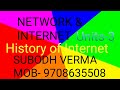 Network And Internet || Computer Science (12th)