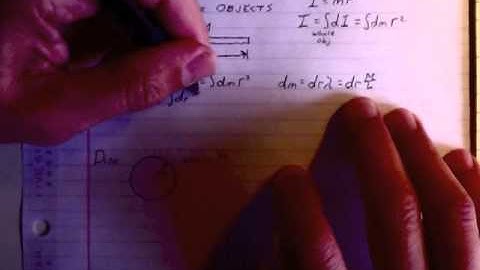 Rotation Inertia  Integration