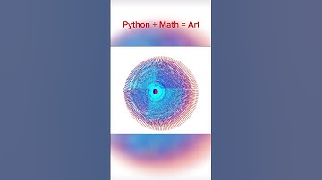 Python + Math = Art