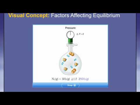 Le Chatelier's Principle--Holt