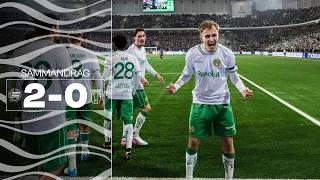 SAMMANDRAG | Hammarby 2-0 Sirius | Allsvenskan 2026