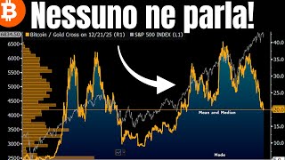 Ti Avvisose Molli Bitcoin Ora Fai Una Grande Cazata