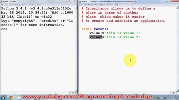 Subclasses , Superclasses and Inheritance in Python